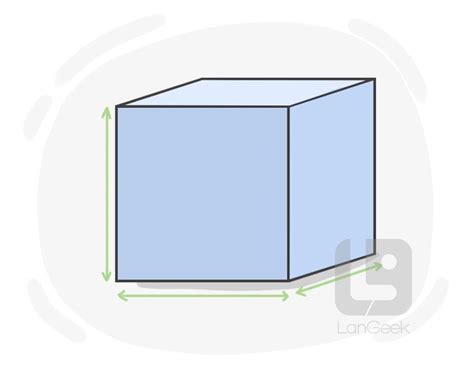 Dimension Example 的图像结果