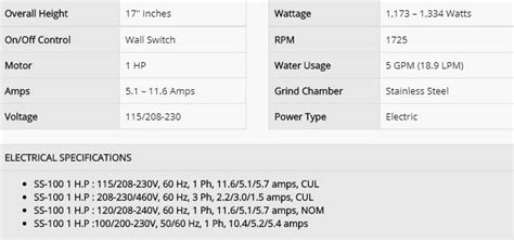 Food Waste Disposer – Eceramall