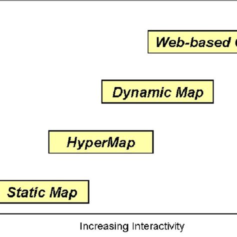 Full Classification Maps 的图像结果
