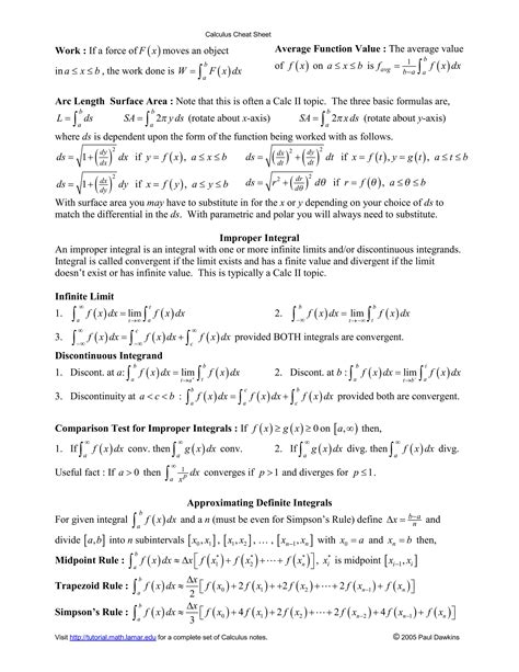 Integral Cheat Sheet