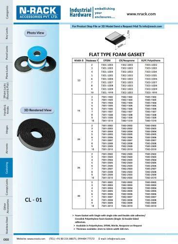 Image result for Task Planner Good Practice