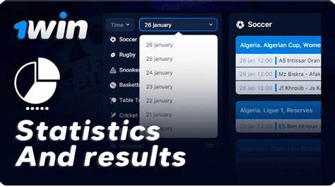 1Win Bet Login: Official Betting & Casino Site in India