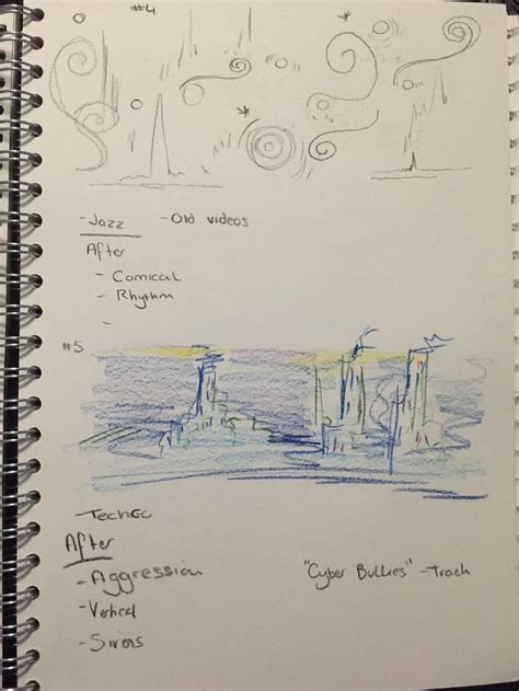 Image result for Visual Journey Animation