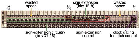 Reverse engineering the 386 processor's prefetch queue circuitry