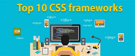 Image result for Popularity CSS Frameworks