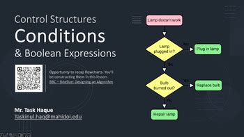 Image result for Boolean Computer Science Snap