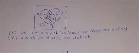 In a sample of 100 logic chips, 23 have a defect DI, 26 have a defect ...