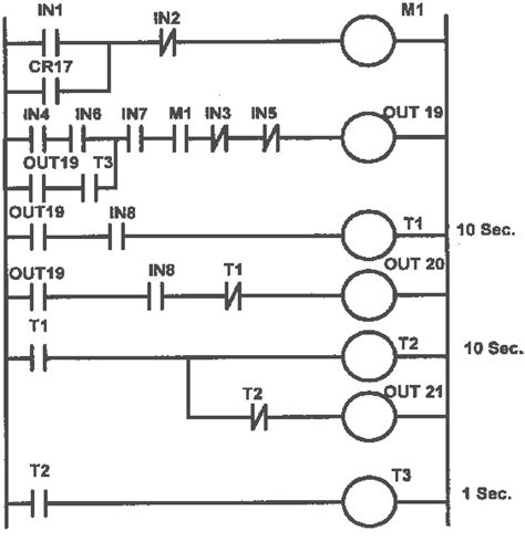 plc Programming Projects 的图像结果