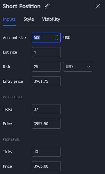 Trading View Setting Short Position 的图像结果