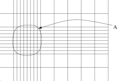 Image result for Tensor Product Example