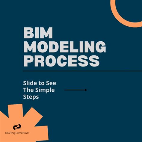 BIM Modeling Tutorial 的图像结果