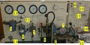 Image result for Stack Testing Diagram