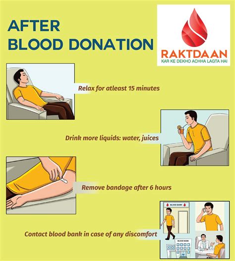 Blood donation camp 2024 | Intranet Amrita Vishwa Vidyapeetham ...