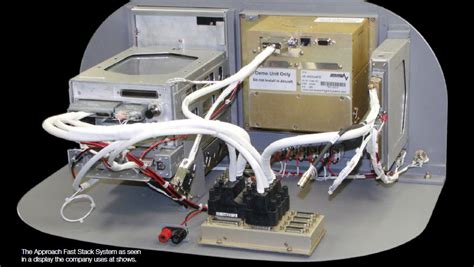 Image result for Approach FastStack Install Zenith