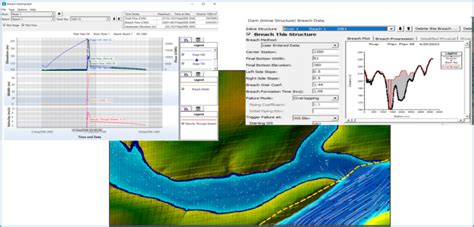 Introduction to Hydraulic Modelling with HEC-RAS 的图像结果