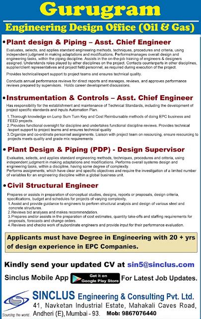 Engineering Design Office Jobs : Apply Now : Sinclus Engineering ...