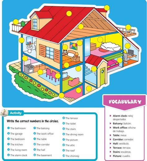 Parts of the house (2) - Escolar - ABC Color