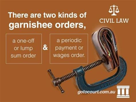 Right of setoff — AccountingTools - India Dictionary