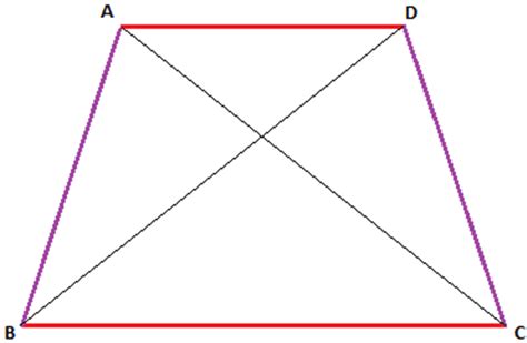 Image result for Rectangle Pattern Vector