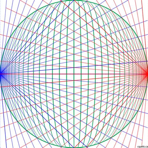4 Point Perspective Drawing - Drawing Tips Guide
