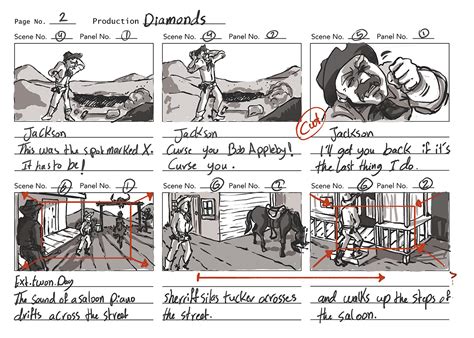 Image result for Cartoon Animation Storyboard Using Script and Dialogues