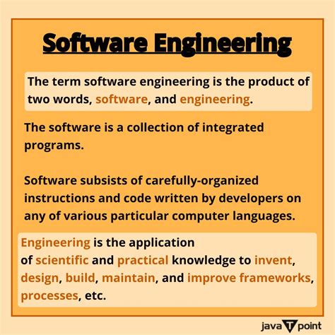 Software Engineering Tutorials Point 的图像结果