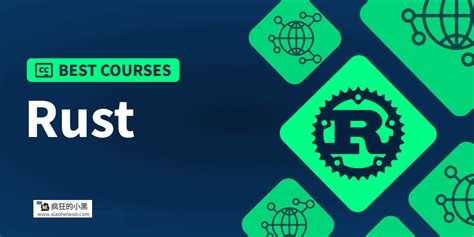 Rust Introduction Tutorial 的图像结果