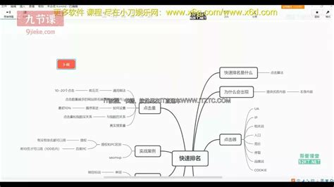 seo快速排名实战讲解视频课程，揭秘seo快排原理 7、快速排名（策略及点击量设置） ok - YouTube