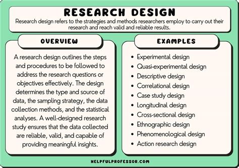 Image result for What Is Research Example