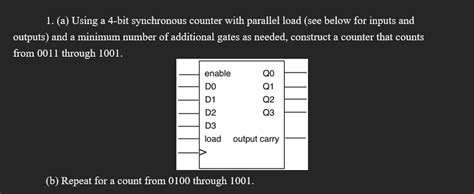 4-Bit Synchronous Counter 的图像结果