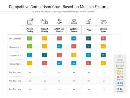 Image result for Feature Comparison Check Box Chart