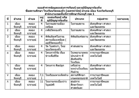 By Click Downloader Activation Code 的图像结果