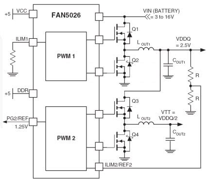 Typical Application Circuit for FAN5026 Dual DDR/Dual-Output PWM ...