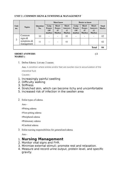2M MSN - Medical surgical nursing - UNIT 2 : COMMON SIGNS & SYMTOMS ...