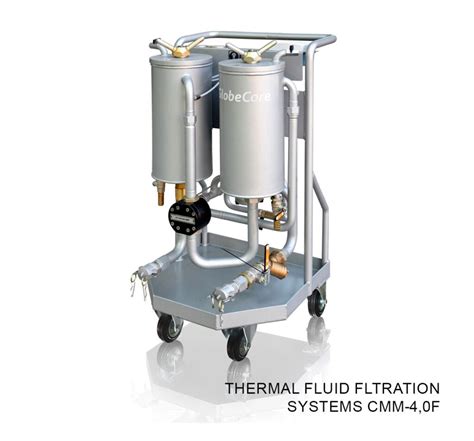 Image result for Colloid IV Solutions Examples