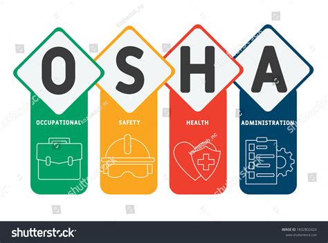 osha 的图像结果
