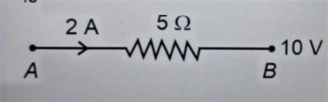A part of an electric circuit is shown in the figure. The value of ...