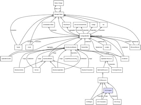 How to Use Intertest CICS to Test a Program Beginners 的图像结果