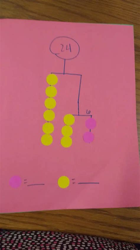 Creating Our Own SolveMe Mobiles | Math = Love