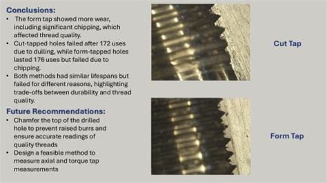 Form Tapping vs Cut Tapping 的图像结果
