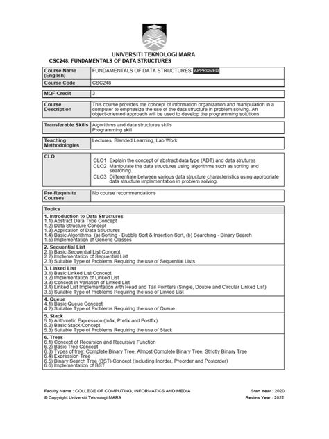 Data Structures Fundamentals 的图像结果