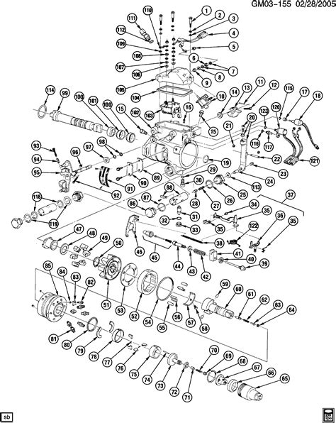 Image result for Coding Robot Programmer