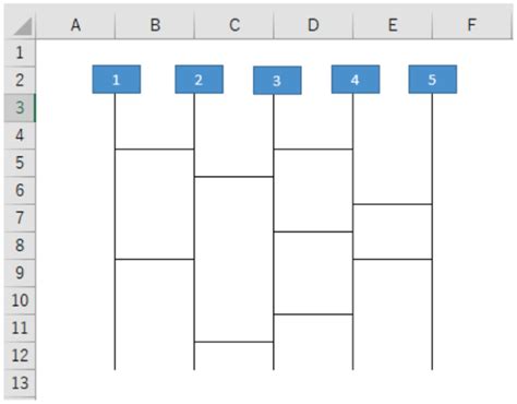 Image result for Developed Using Python