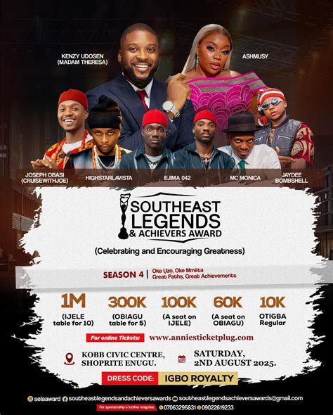 Image result for Ticket Plug