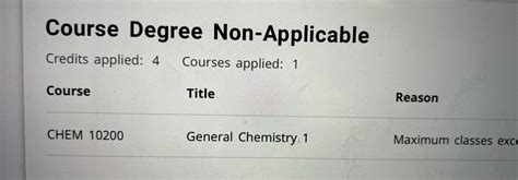 Not Applicable Means