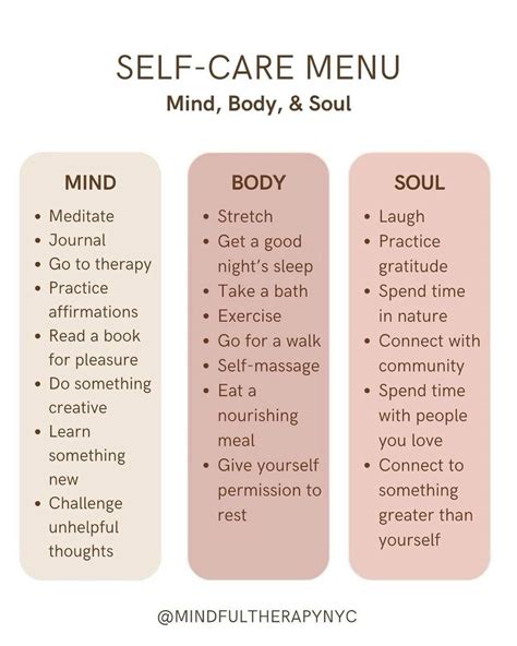 Self care checklist – Artofit