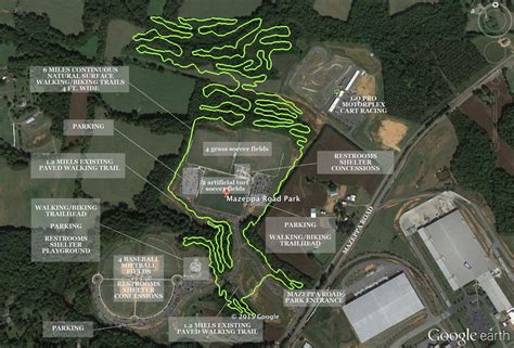 Mazeppa Park Mountain Bike Trail Mountain Bike Trail in Mooresville ...