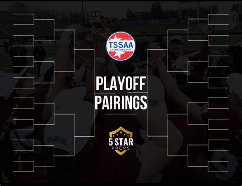 2024 TSSAA FOOTBALL PLAYOFF PAIRINGS - Five Star Preps