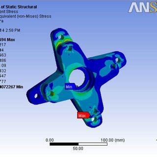 Image result for Transient Structural Analysis On Wheel Hub