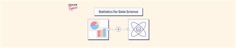 Image result for Data Science Statistics Use